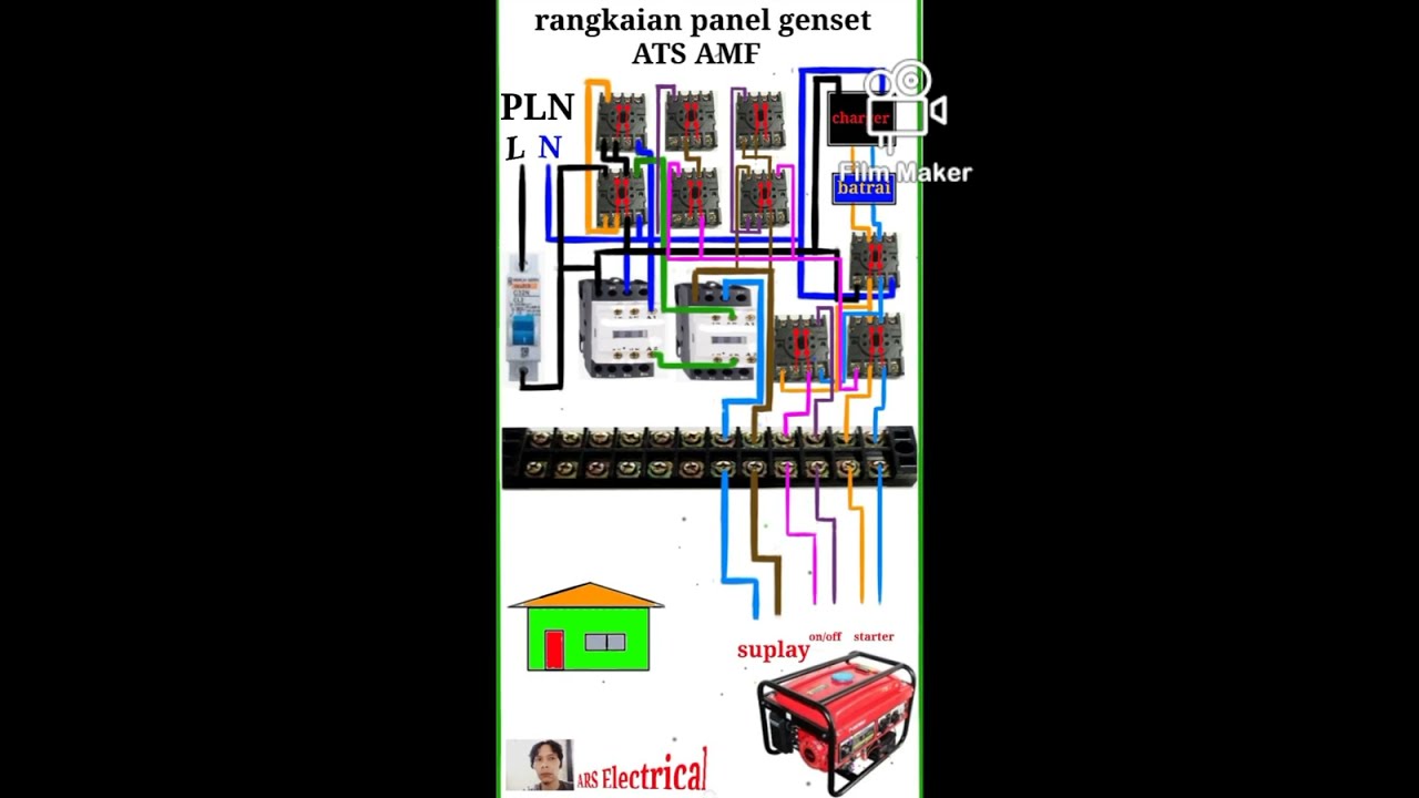 Instalasi dan cara kerja paner genset ATS AMF
