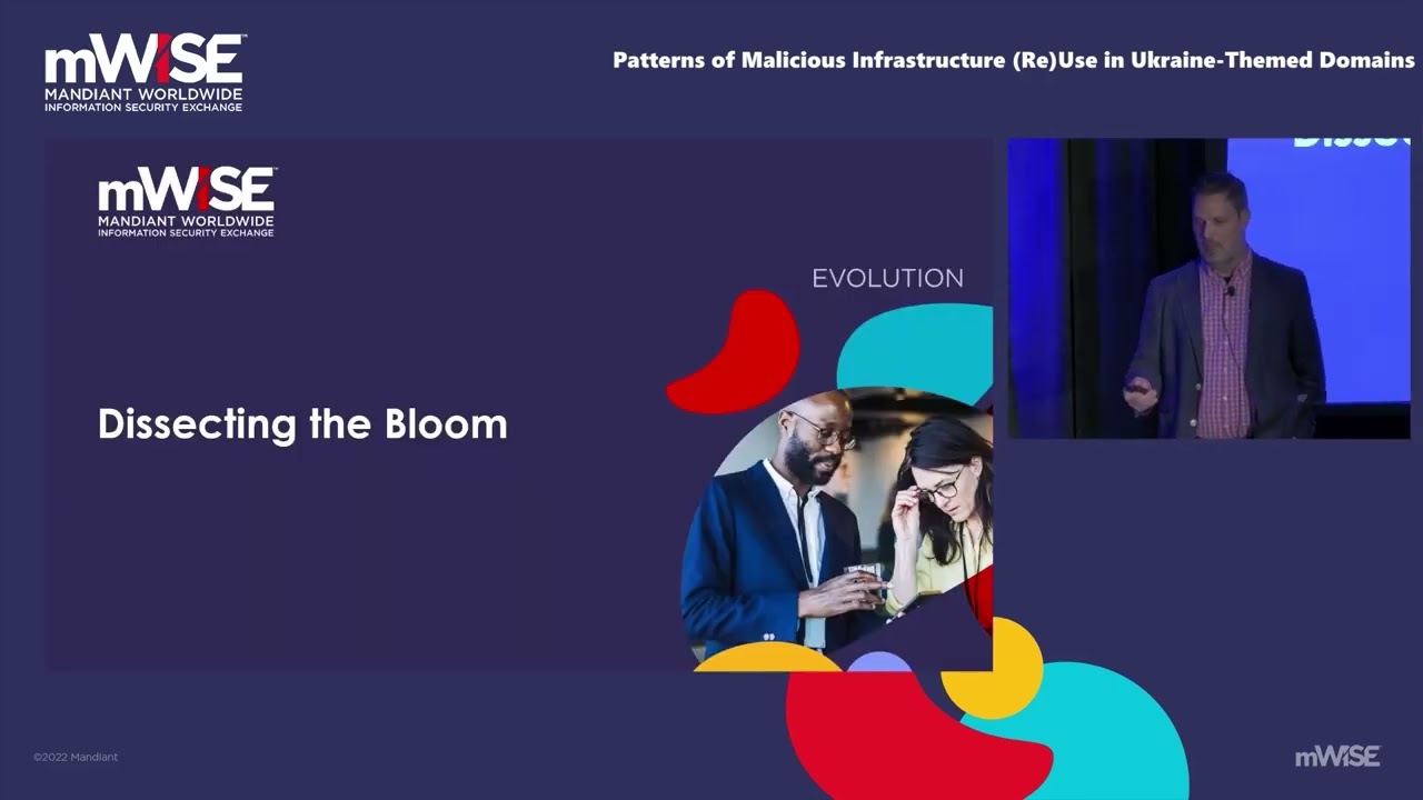 Patterns of Malicious Infrastructure (Re)Use in Ukraine-Themed Domains