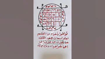 أقوى واخطر عقد لسان وطاعه عمياء مجرب قوي جدا وخطير ٠٠٩٦٤٧٨٢٧٠٧٥٩٣٩ 