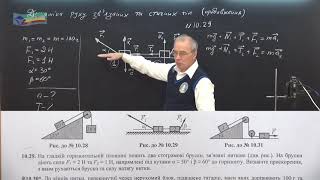 картинка: ЗНО Тема 10 ч.2 (Укр)