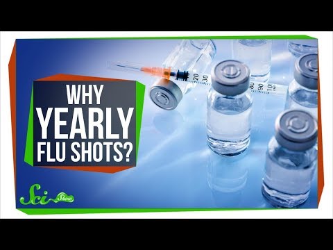 Why Do We Need Yearly Flu Shots, but Not Measles Shots? thumbnail