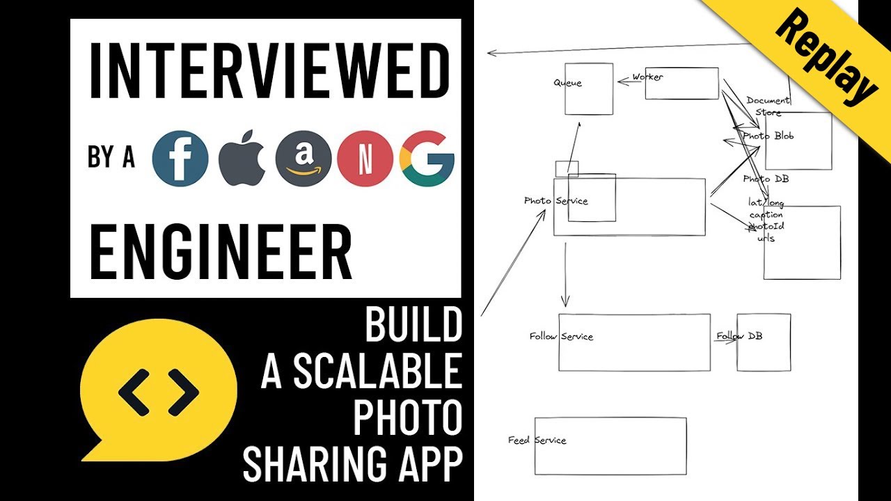 Build a Photo Sharing App for Up to 1 Billion Users: System Design Interview with a FAANG Engineer