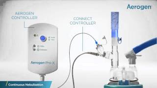 Aerogen Solo Set Up Guide - Continuous Nebulisation screenshot 2