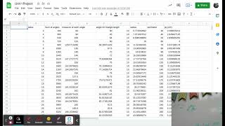 Unit 1 Project - Google Sheets part one of 3