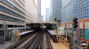 CTA