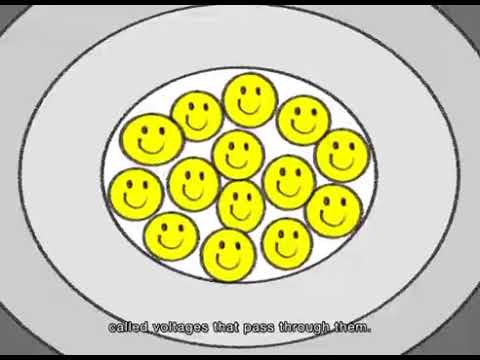 K3LH (Keselamatan & Kesehatan Kerja dan Lingkungan Hidup)