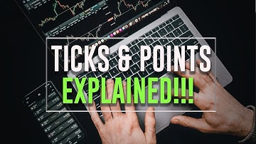 Ticks & Points in Futures Trading Explained | How to Calculate Profits & Manage Risk Like a Pro!