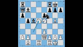Koliko je važno pronaći pravi plan napada u šahu  🔴🟠🟡🟢🔵 SHESTOPEROV vs SERZHANOV # 1875