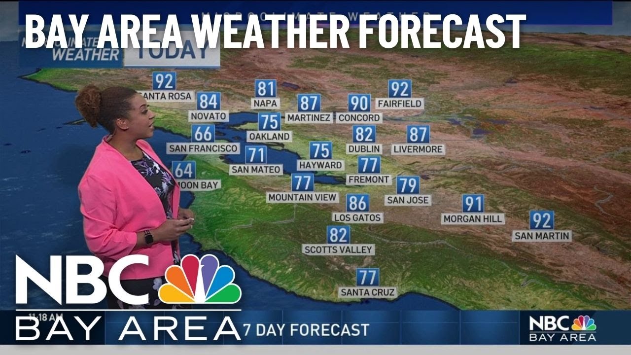 Forecast: Better air quality, lower temps - YouTube