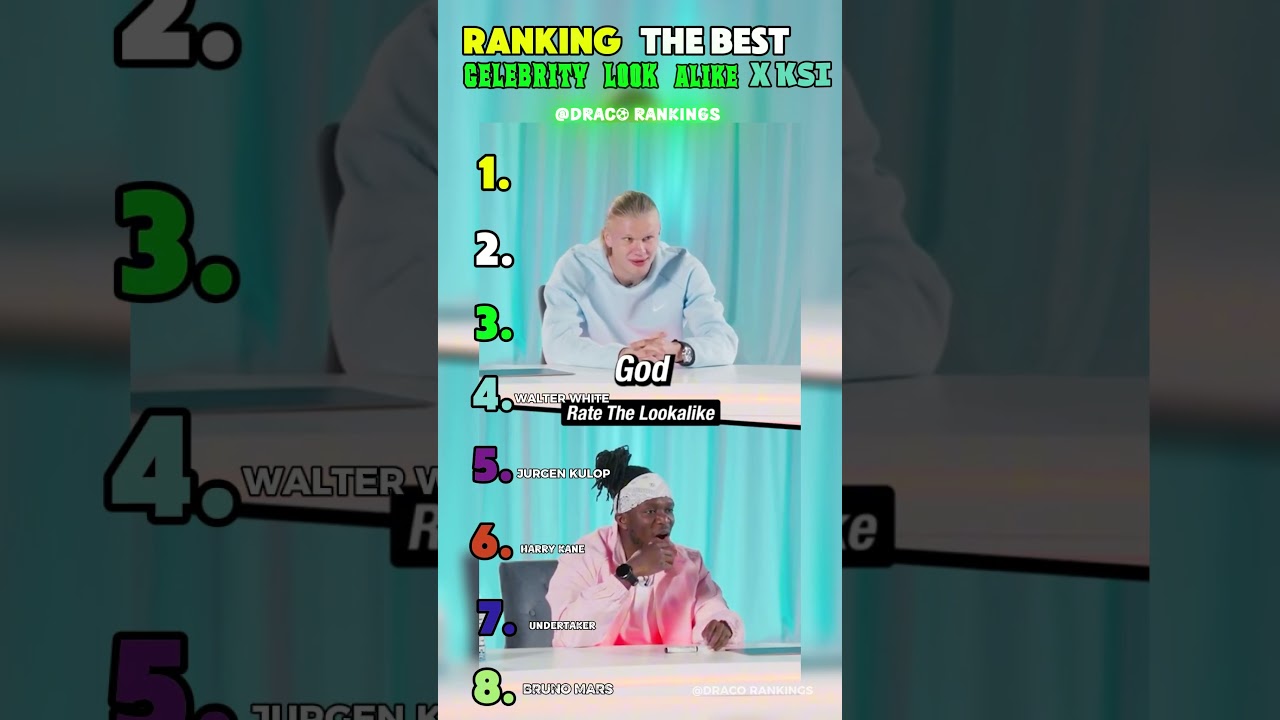 Ranking The BEST Celebrity Look-Alike x KSI Moments 😂 Some Were WAY Too Accurate!
