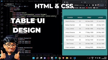 Styling HTML table with CSS | ASMR Programming - No Talking