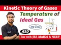 JEE 2024_The temperature of a gas having 2x10^25 molecules per cubic meter at 1.38 atm(Given, k=1.38