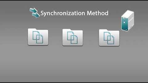 Filr 1.0.1   Planning Net Folder Creation