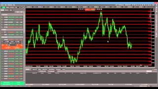 Workshop 23 | Opening trades and compounding them in Forex