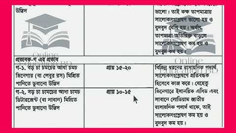 Ssc 2021 Biology Assignment 3rd weak