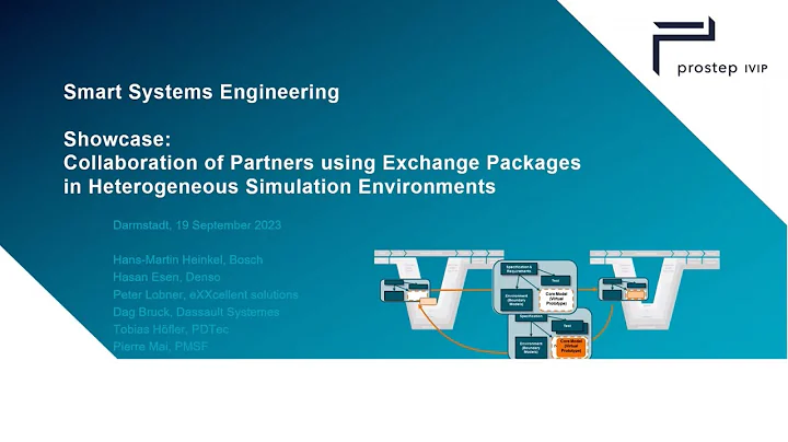 SmartSE showcase 2023 -  How to achieve collaborative development and exchange of simulations