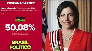 Video thumbnail of "SemanaDudaMendonça #7 - Jingle de Roseana Sarney em 2010 - Eleições para o governo do Maranhão"