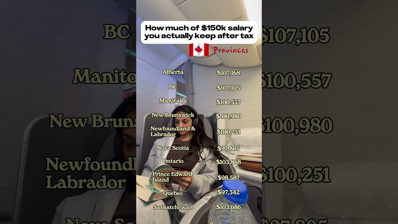 How much money would make in each province!