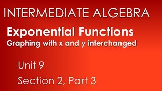 Graphing with x and y interchanged: Exponential Functions-Intermediate Algebra Unit 9 Section 2 Noticias