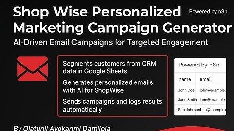 AI-Powered Marketing Campaign Automation