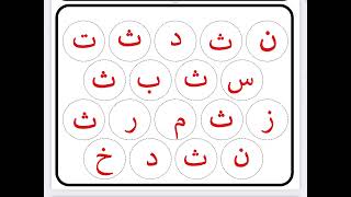 Part 1: Arabic Letter Thaa in Words | الجزء الأول: حرف الثاء في أول وآخر الكلمة