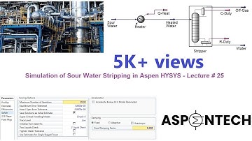 Simulation of Sour-Water Stripping in Aspen HYSYS | Damping Factor Importance | Lecture # 25