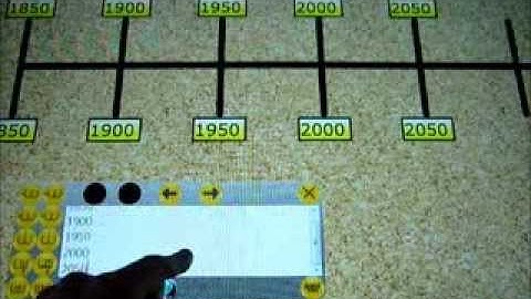 ActivTable Timeline Tool