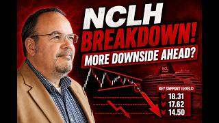 NCLH Breakdown More Downside Ahead