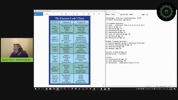 Live Emotion Code Session - Working with Stress and Anxiety!