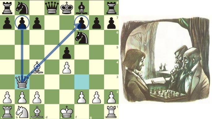 Ajedrez, Partidas Clasicas / Chess Classic Games: De Paul Morphy a