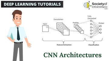Convolutional Neural Network (CNN) Architectures | Deep Learning Tutorials | Society of AI