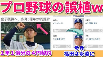 誤植 Youtube 誤植 Youtube