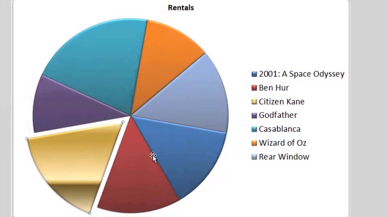 Bar Of Pie Chart Excel 2010