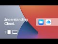 Understanding iCloud