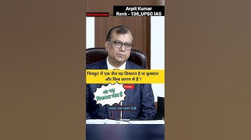 Upsc IAS Mock Interview Hindi || Arpit Kumar #2023 #interview #upsc #ias #shorts #ips #2024 #video