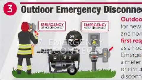 Top 25 Changes in the 2020 NEC - Part 2