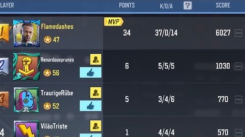 Cod Mobile Grind Gameplay on Crossfire. Nuke gameplay 37 kills 0 deaths. #codmobile #codgameplay