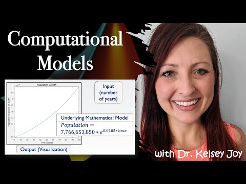 Video: Što je primjer računalnog modela?