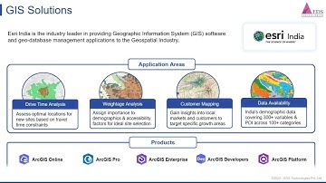 EDS Technologies: India