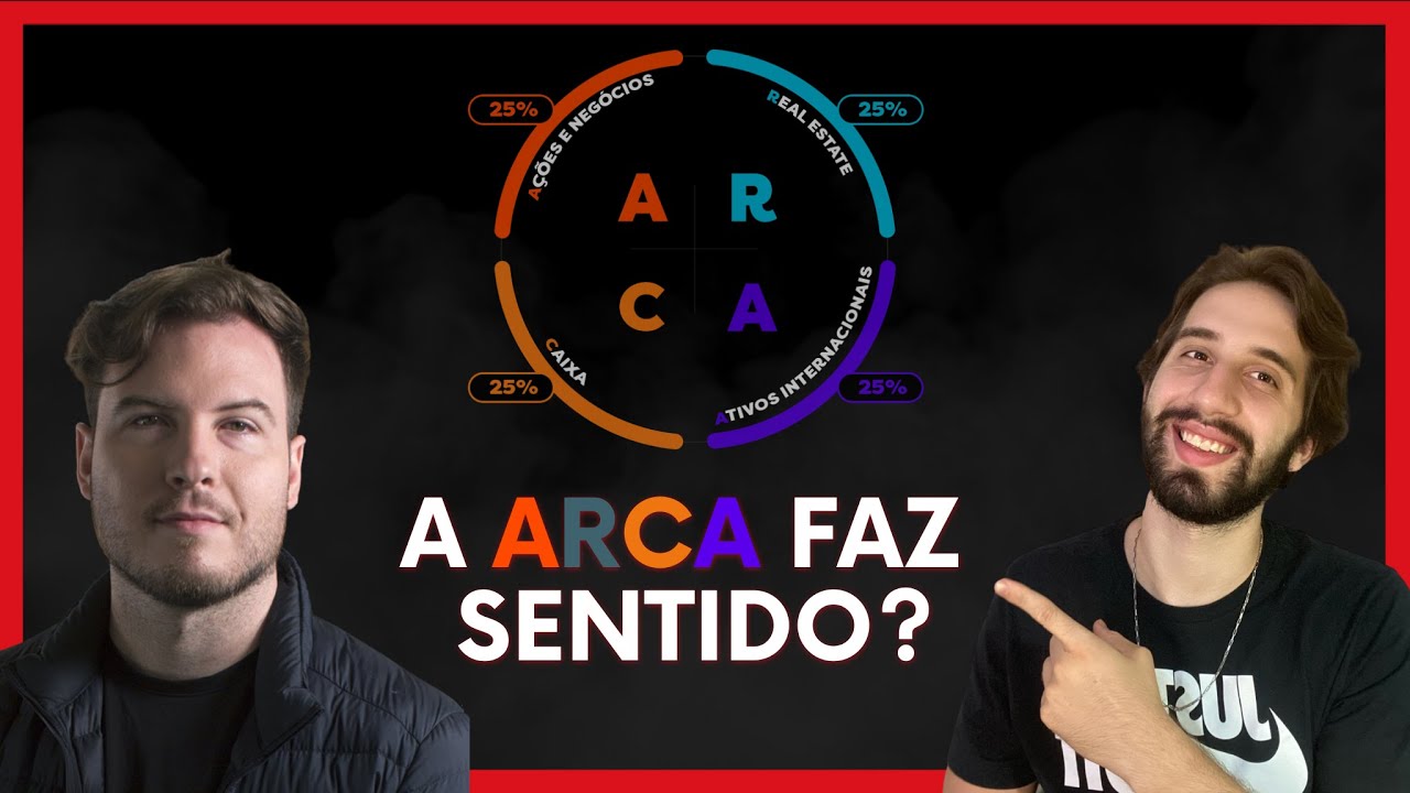 Faz sentido investir igual o Primo Rico? - YouTube