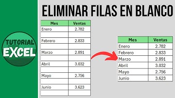 Eliminar Filas en Blanco en Excel en Segundos