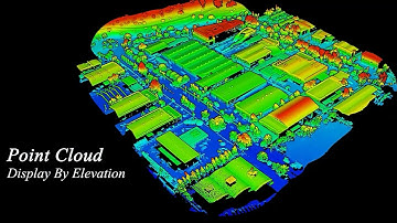LiDAR360 – LiDAR Point Cloud Post-Processing Software