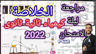 مراجعة ليلة الامتحان الخلاصة ثانوي ترم تانى2022اهم المخططات والأسئلة والأفكار  المتوقعه ليلة امتحان