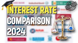 Education Loan Interest Rate Comparison of All Banks (2024)