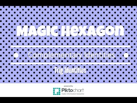 Magic Hexagon for Complementary Trig Identities
