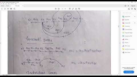 JNTUK R19 II EEE II SEM CONTROL SYSTEMS UNIT 1 TOPIC EQUATIONS TO CONVERTED SIGNAL FLOW GRAPHS