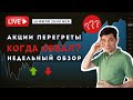 Когда обвал акций? Как заработать на инвестициях 2020. Недельный обзор.