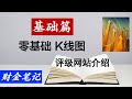 股票分析零基础篇 K线图 ，股票精华网站分享：美股分析师股票评级