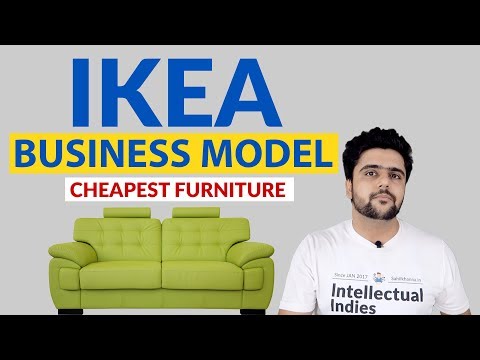 IKEA Business Model | Case Study | How IKEA earns? | Complete Story