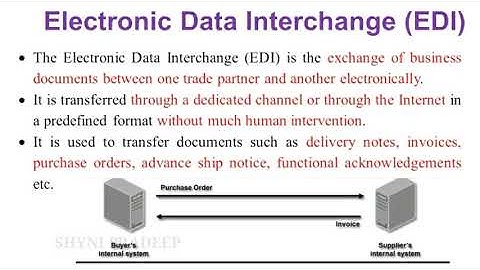 XII Computer Applications|Electronic Data Interchange - EDI|Chapter 18|Shyni Pradeep